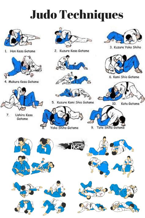 Workout Routine For Judo