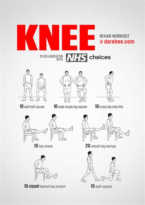 Workout Routine For Knee Injury