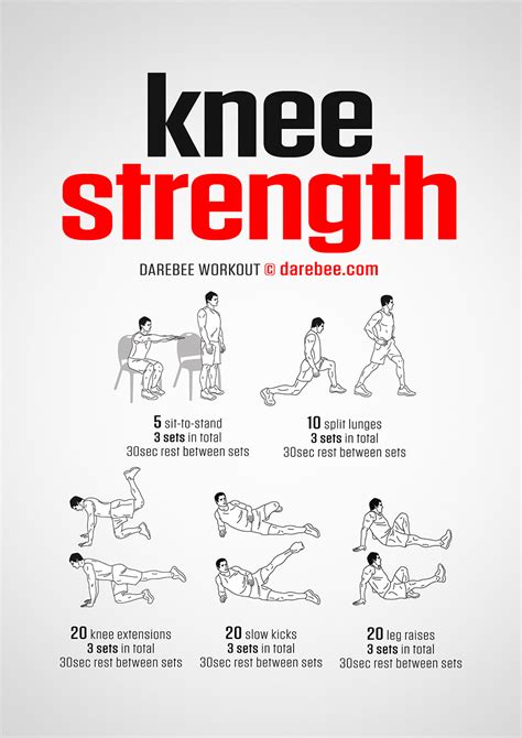 Workout Routine For Knee Pain