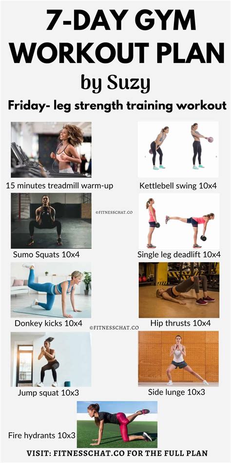 Workout Routine For Womens Weight Loss At Gym