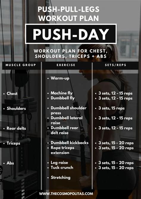 Workout Routines 2018