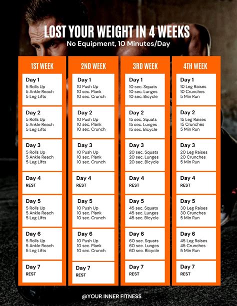 Workout Routines 4 Weeks