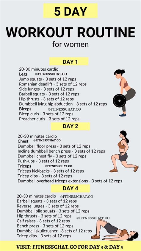 Workout Routines 5 Day