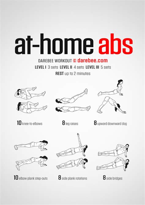 Workout Routines At Home For Abs