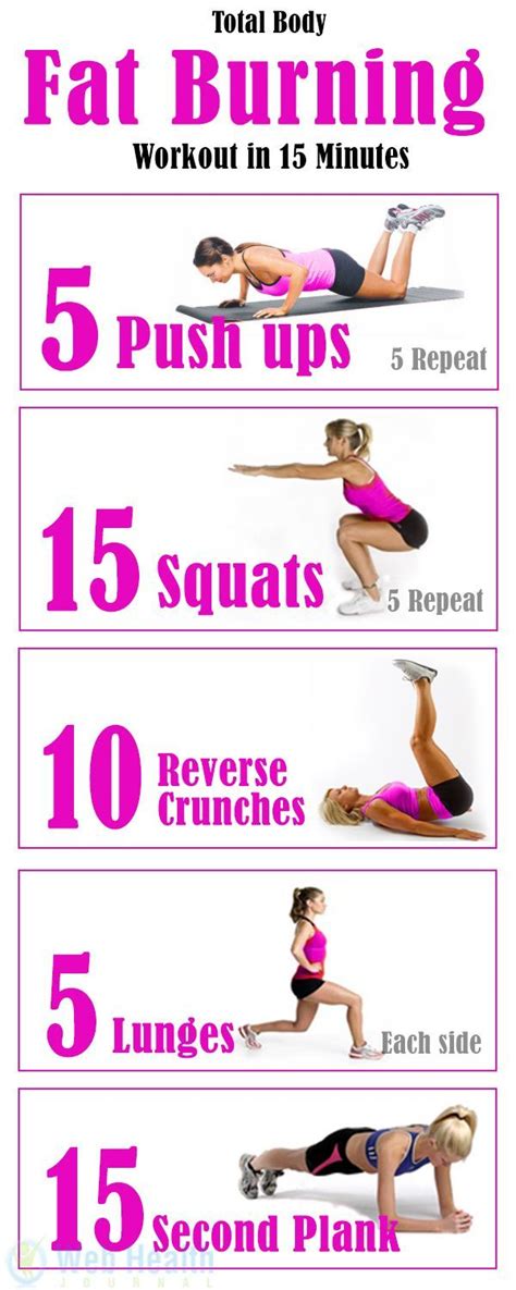 Workout Routines At Home To Burn Fat