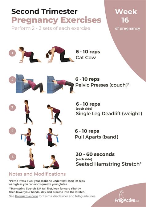 Workout Routines For 2nd Trimester
