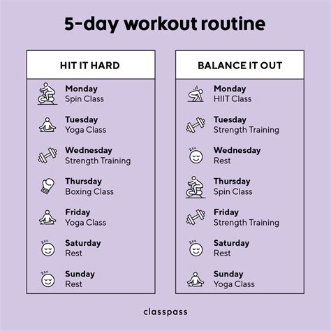 Workout Routines For 5 Days A Week