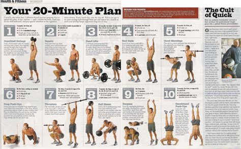 Workout Routines For Crossfit