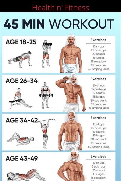Workout Routines For Men