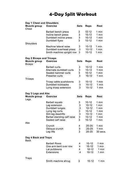 Workout Routines For Split