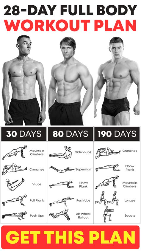 Workout Routines Lean Muscle