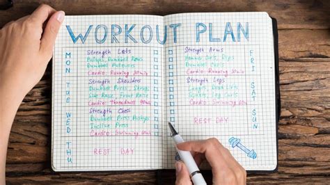 Workout Routines Personalized