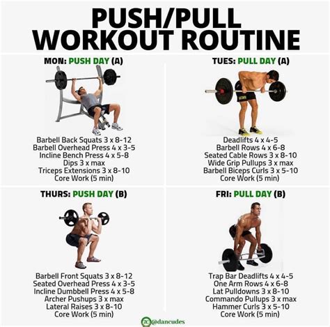 Workout Routines Push And Pull