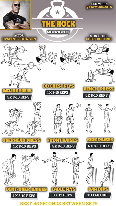 Workout Routines Rock