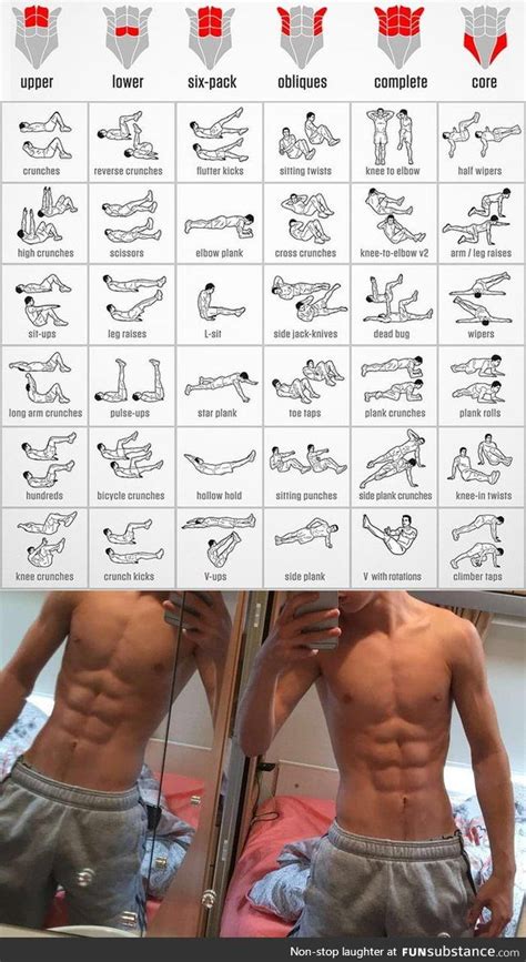 Workout Routines To Get Shredded