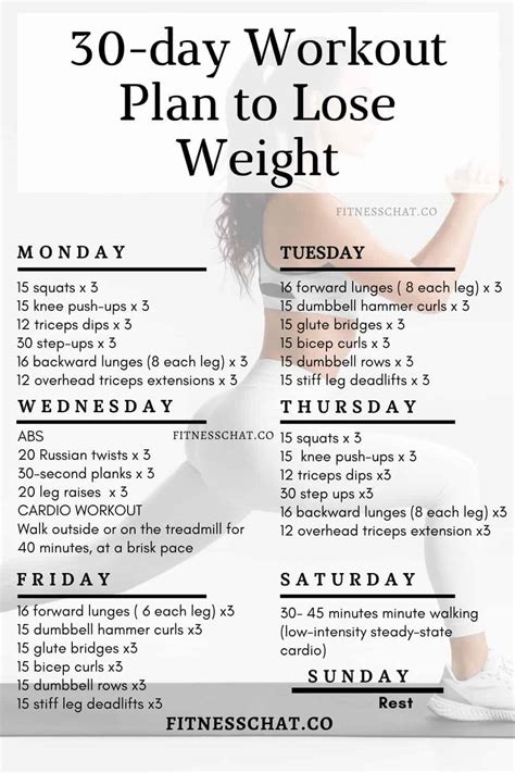Workout Routines To Lose Weight