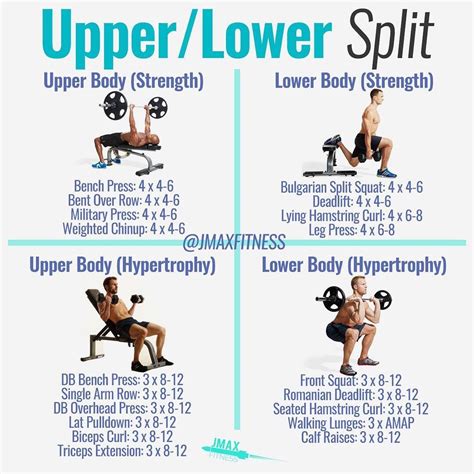 Workout Routines Upper And Lower Body