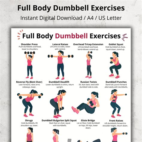 Workout Routines Using Dumbbells