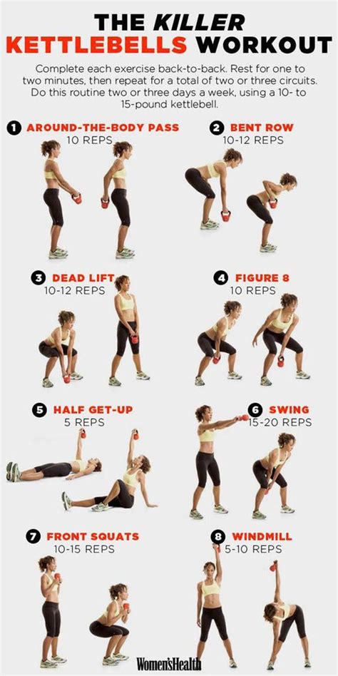 Workout With Kettlebells