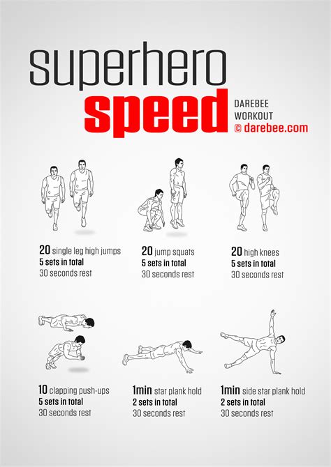 Workouts At Home Superhero