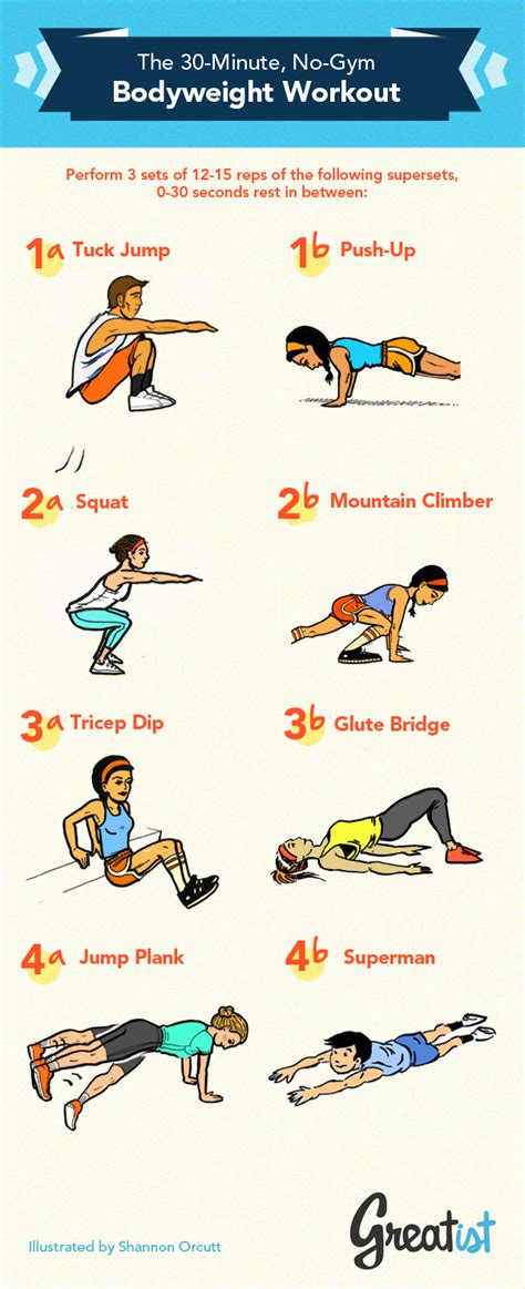 Workouts At Home Without Weights