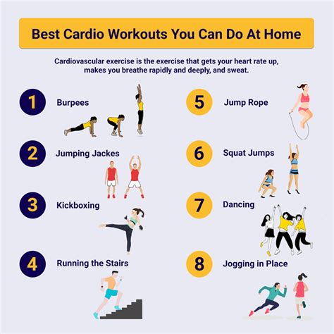 Workouts For Cardio