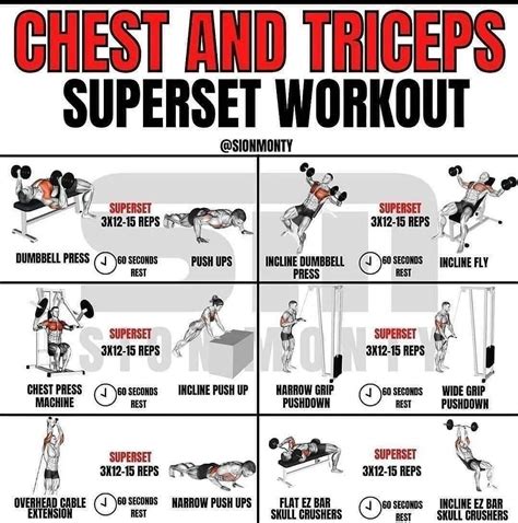 Workouts For Chest And Triceps