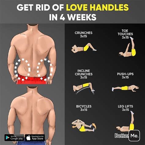 Workouts For Love Handles Guys