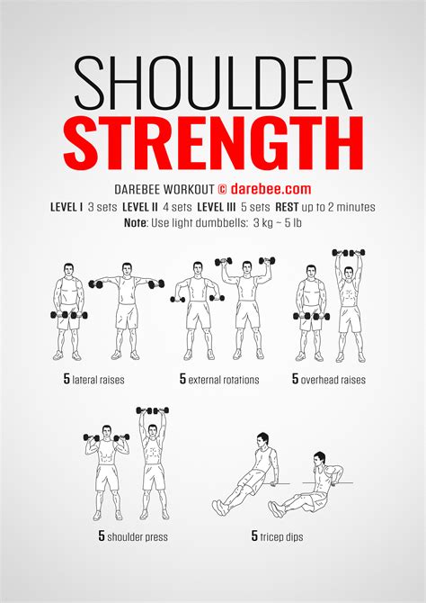 Workouts For Shoulders