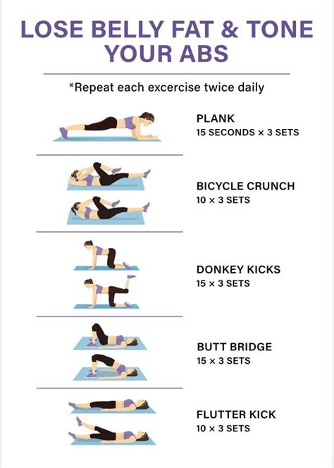 Workouts To Lose Weight And Tone