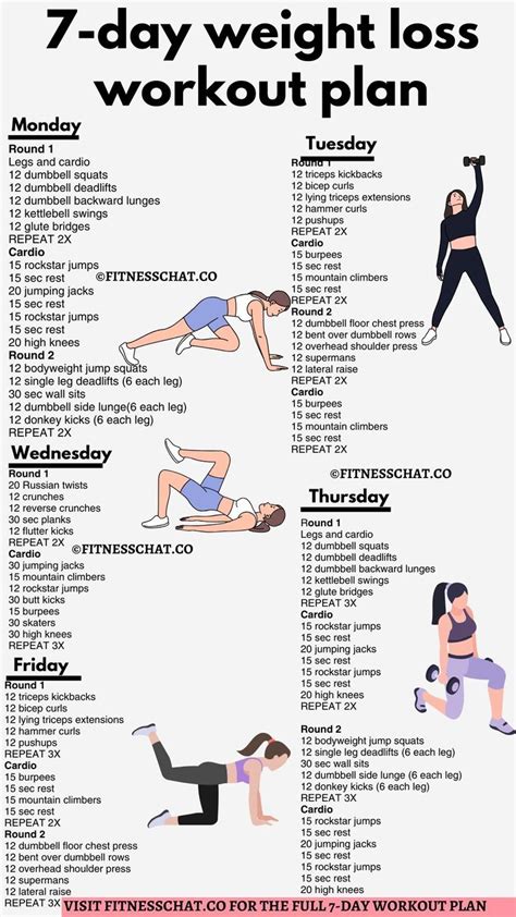 Workouts To Lose Weight Daily