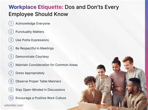 Workplace Etiquette