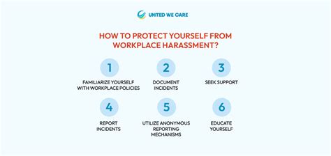Workplace Harassment: Protect Yourself & Take Action.