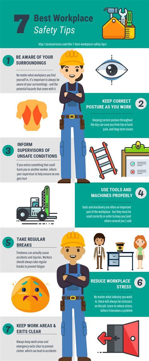 Safety Infographic