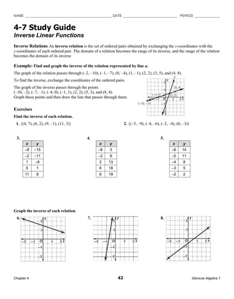 Worksheet 7 4 Inverse Functions Answers —