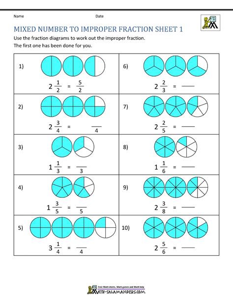 Worksheet Changing Improper Fractions To Mixed Numbers