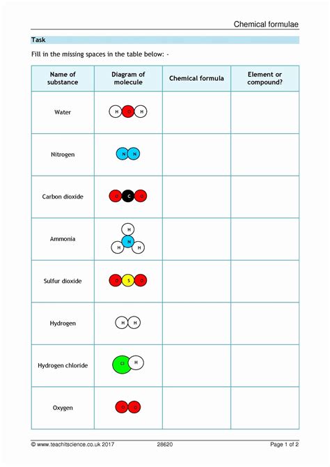 Worksheet On Atoms Molecules Elements And Compounds