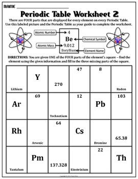 Worksheet: Periodic Table Worksheet 2 by Travis Terry | TpT