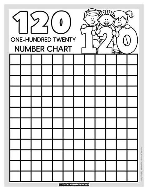 Worksheet 120 Numbers – Free Printable Practice Sheets Pdf - Great Research