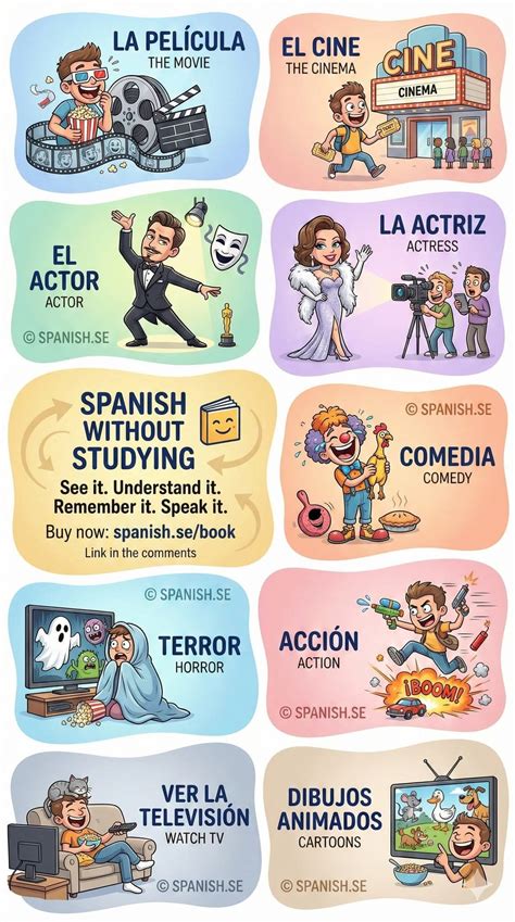 Worksheet 2 Ser Vs Estar Answers | TUTORE.ORG - Master of Documents