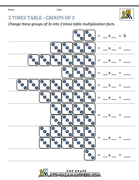 Worksheet 3 Times Tables