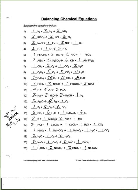 Worksheet 6.2 Word Equations