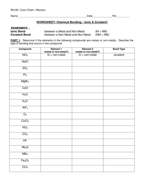 Worksheet Chemical Bonding Ionic & Covalent