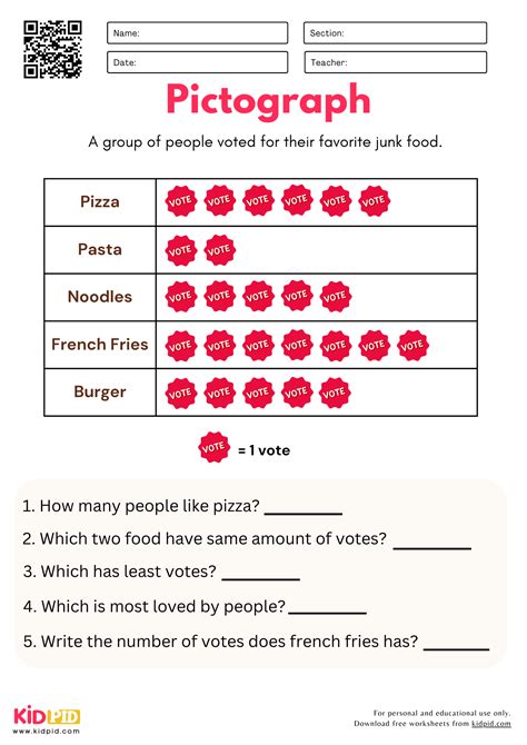 Worksheet For Pictograph