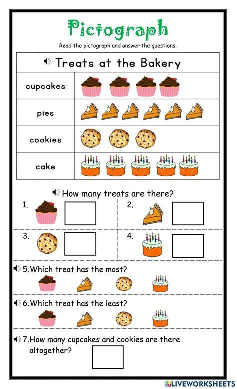 Worksheet For Pictograph – Free Printable Practice Sheets Pdf - Great