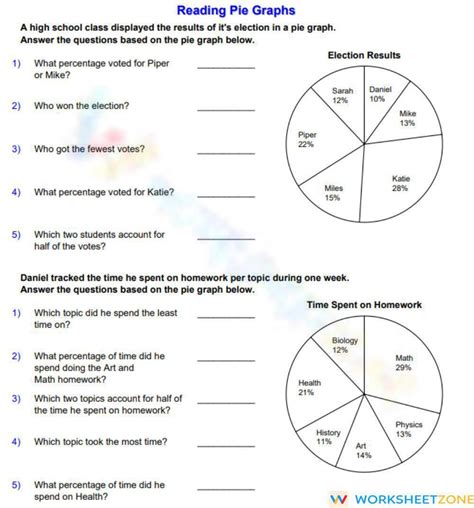 Worksheet Pie Chart