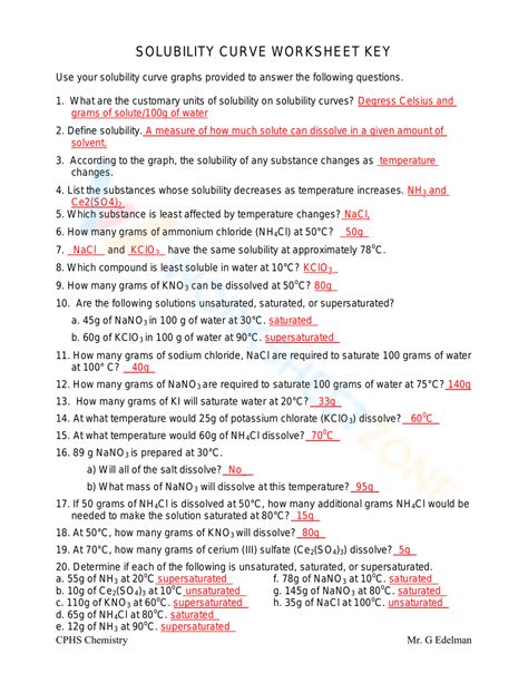 Worksheet Solubility Graphs Answer Key