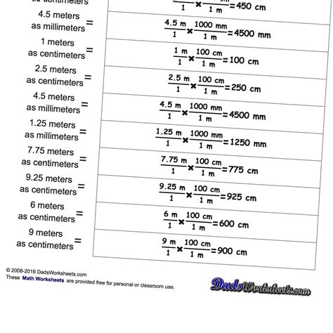 Worksheet Unit Conversions Worksheet Metric Si Unit — db-excel.com