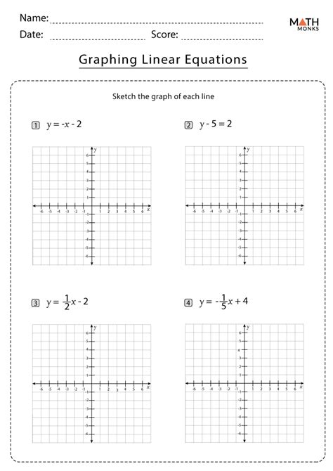 Worksheet Works Graphing Linear Equations