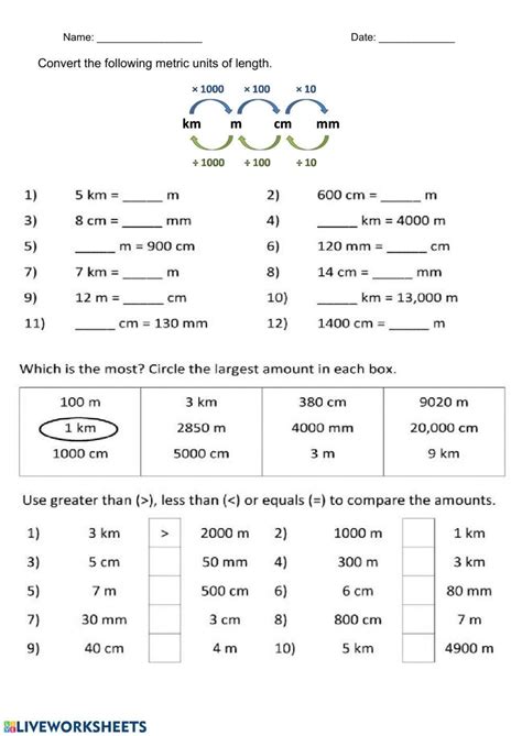 Worksheet on Metric Measures | Metric Unit Conversion Worksheets with